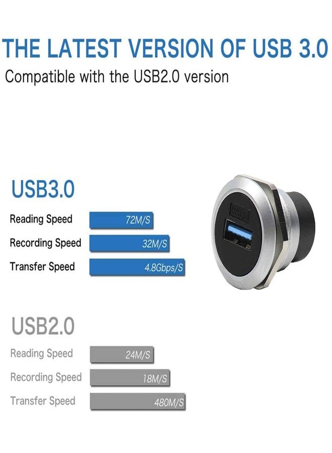 PENGLIN وصلة تثبيت لوحة USB 3.0 من PENGLIN (عبوة من قطعتين)، موصل USB للتمرير، محول تمديد أنثى إلى أنثى مع غطاء مقاوم للماء والغبار - Image 4